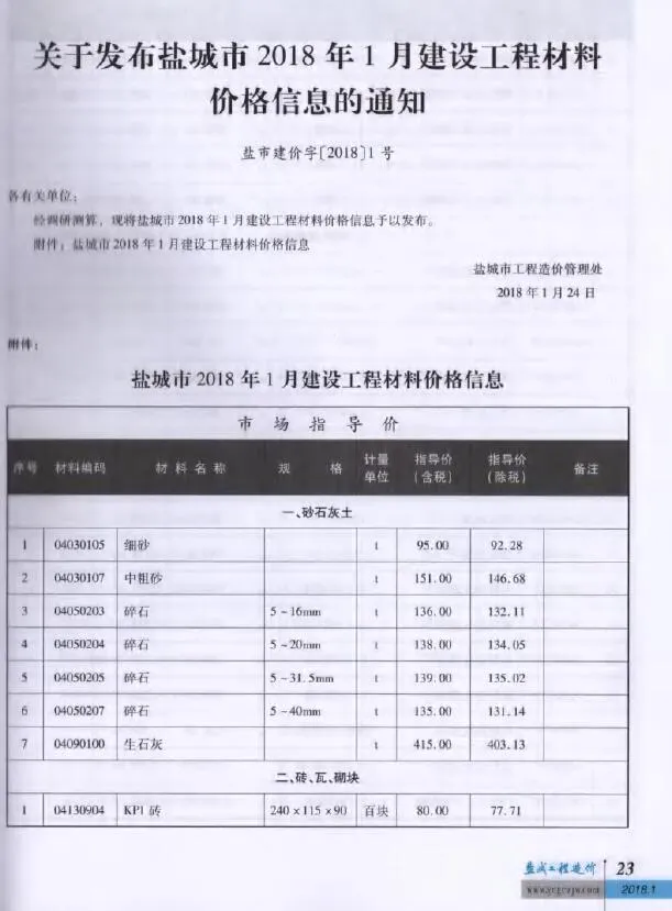 盐城2018年第1期电子版信息价