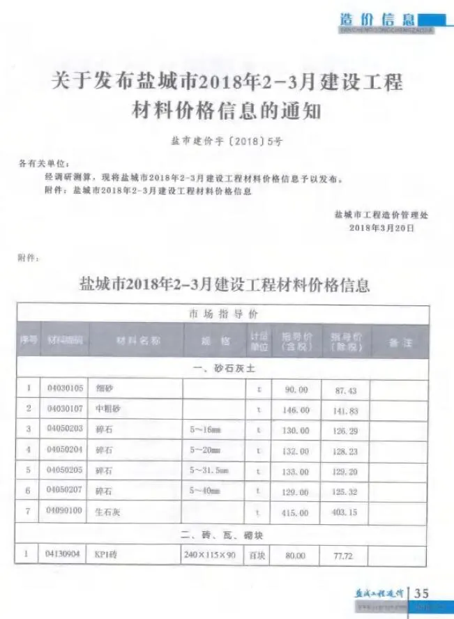 2018年2期2、3月盐城信息价