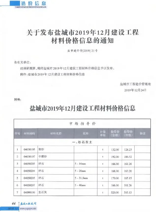 盐城市2019年12月信息价