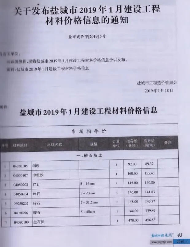 2019年第1期盐城信息价