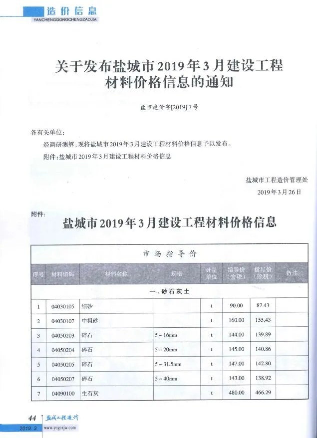 2019年第3期盐城信息价