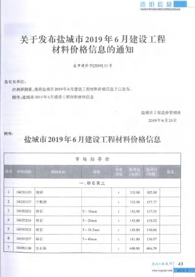 盐城市2019年第6期信息价封面