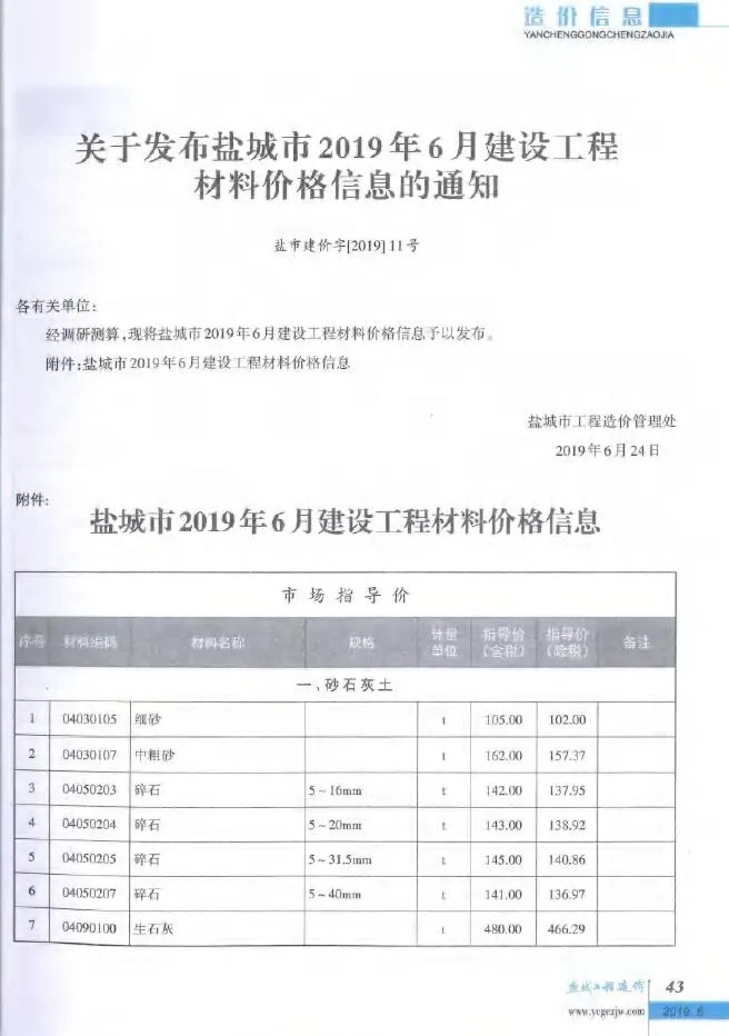 盐城2019年第6期信息价