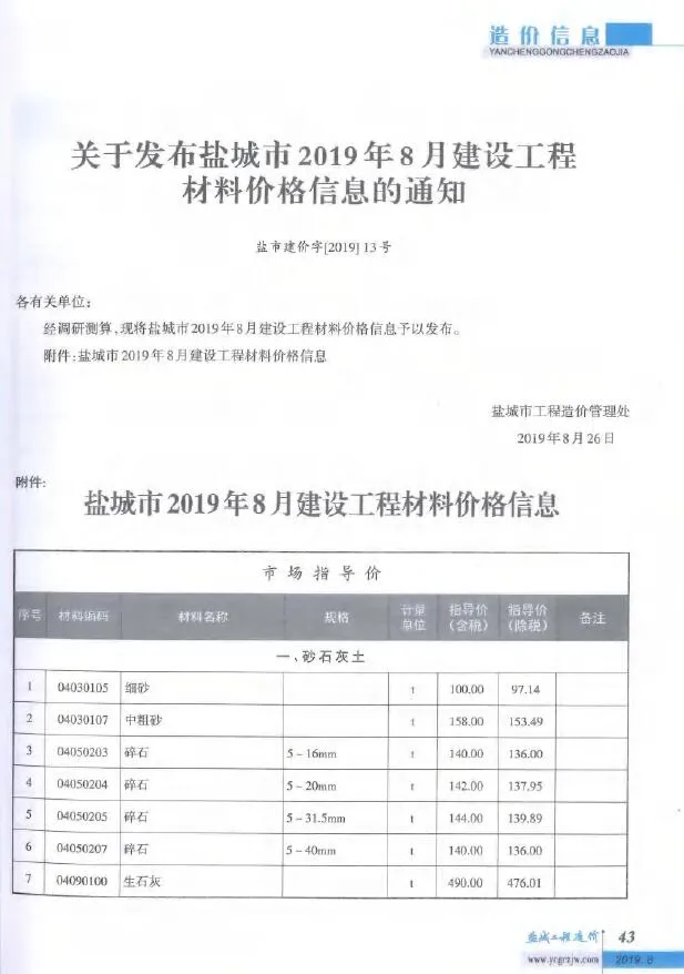盐城市2019年8月电子版信息价