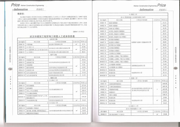 武汉市2014年9月信息价封面