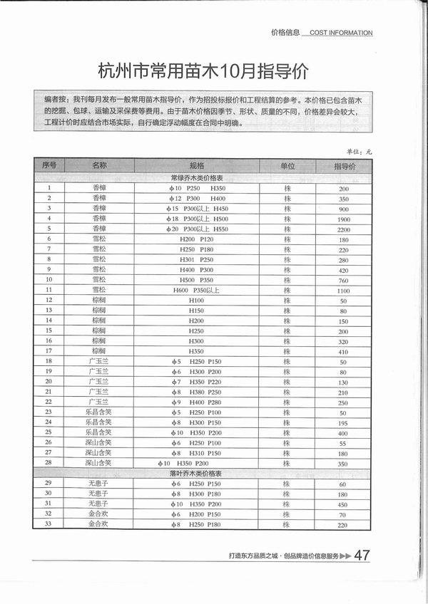 杭州市2015年10月工程信息价_杭州市信息价期刊PDF扫描件电子版