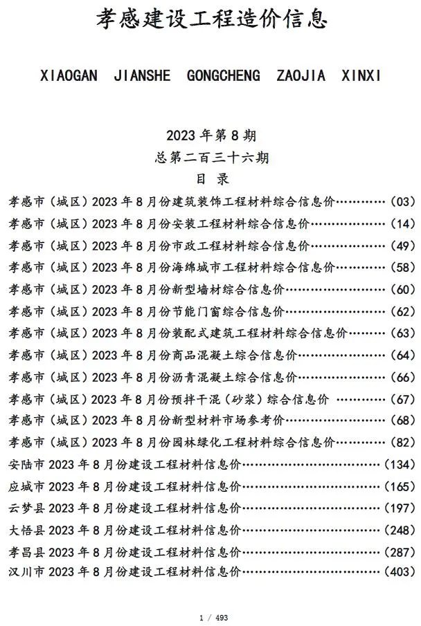 2023年8月孝感信息价