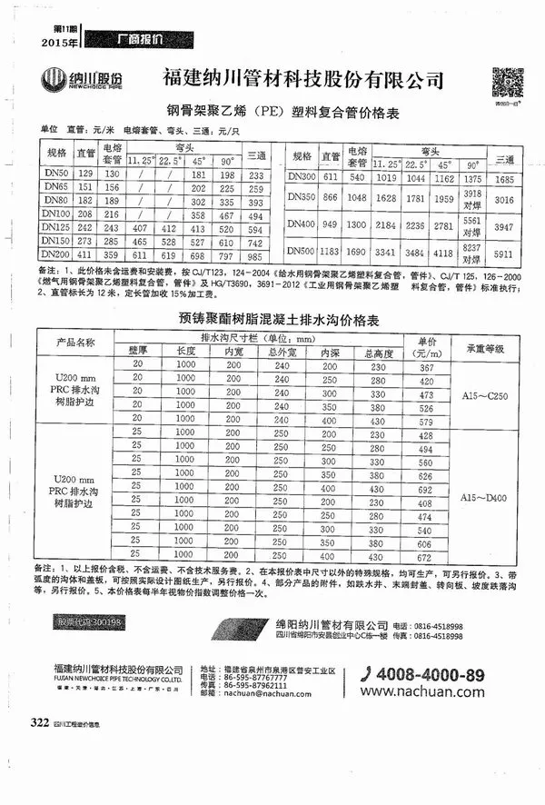 四川省2015年11期信息价