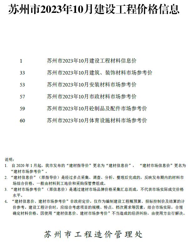 苏州市2023年10月信息价封面