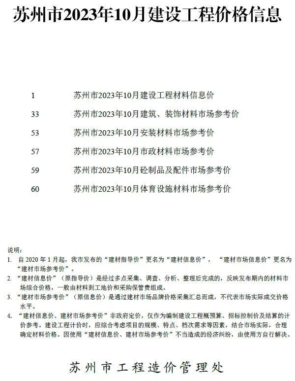 2023年10月苏州信息价
