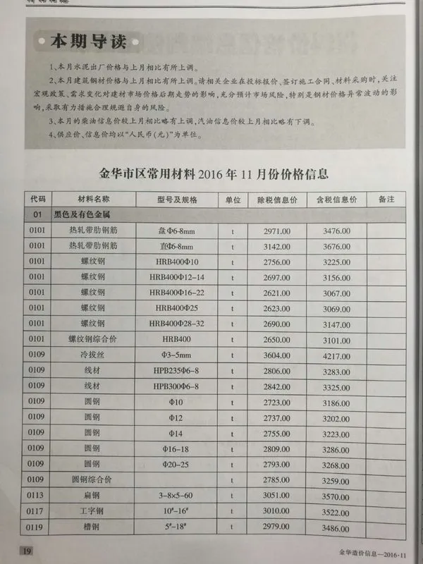 2016年11月金华市信息价