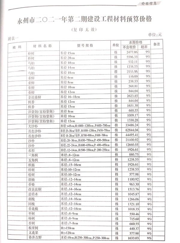 永州市2021年第2期信息价封面