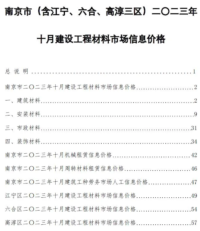 2023年南京信息价