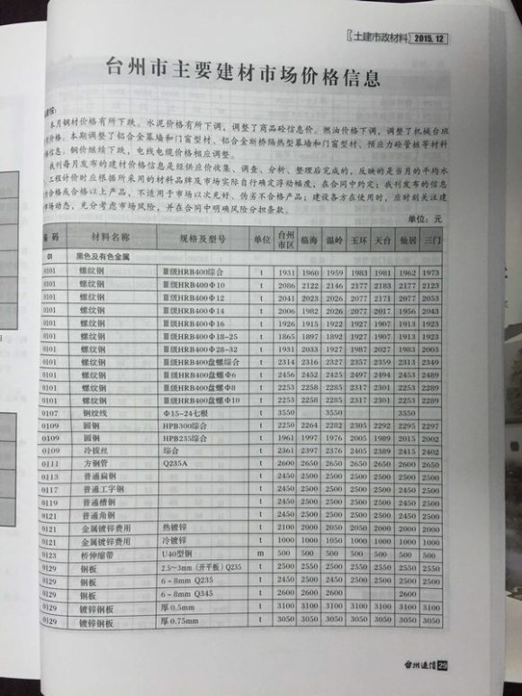台州市2015年12月信息价_台州市信息价期刊PDF扫描件电子版