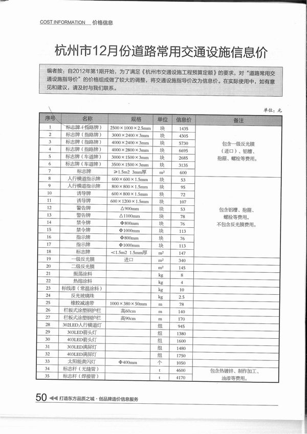 杭州市2015年12月信息价封面