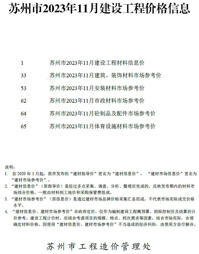 2023年苏州信息价