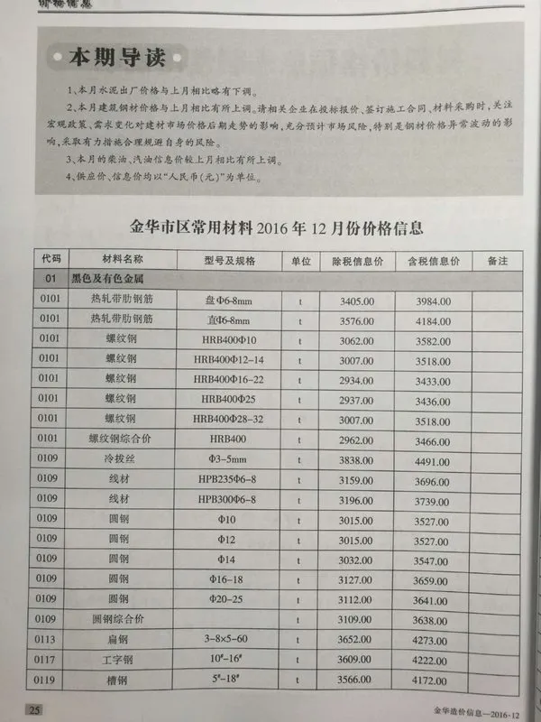 金华2016年12月信息价