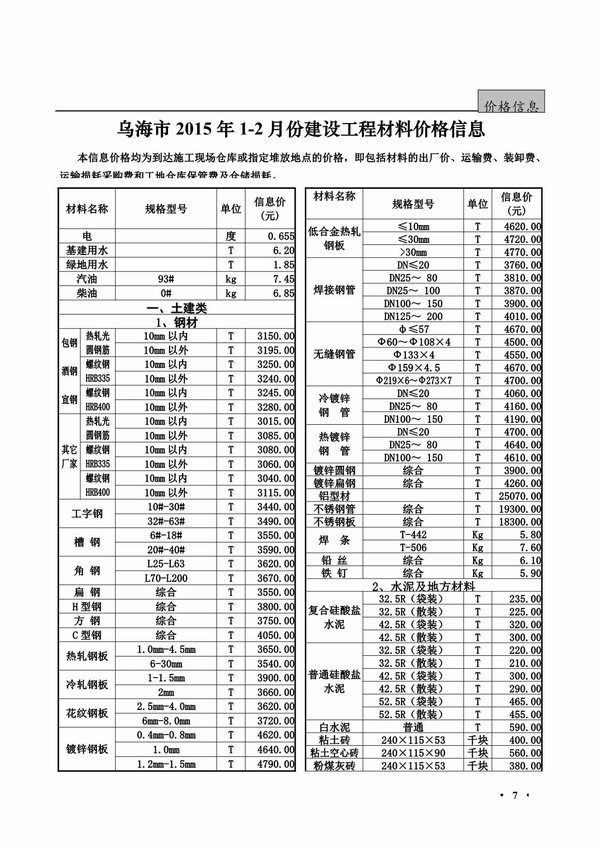 乌海市2015年第1期信息价封面