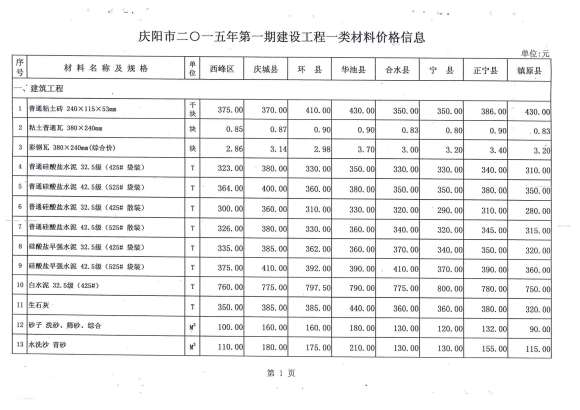 庆阳市2015年1月信息价_庆阳市信息价期刊PDF扫描件电子版