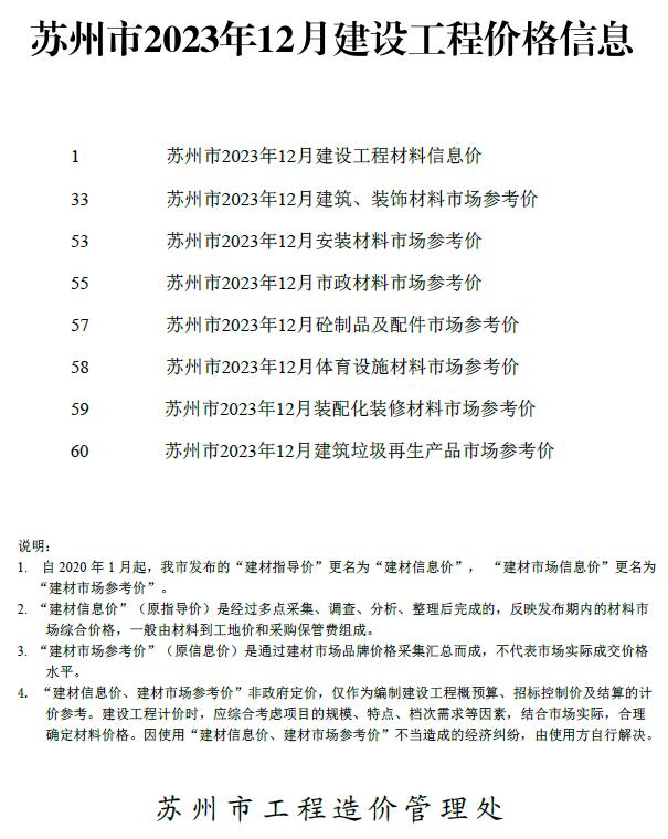 苏州市2023年12月信息价封面