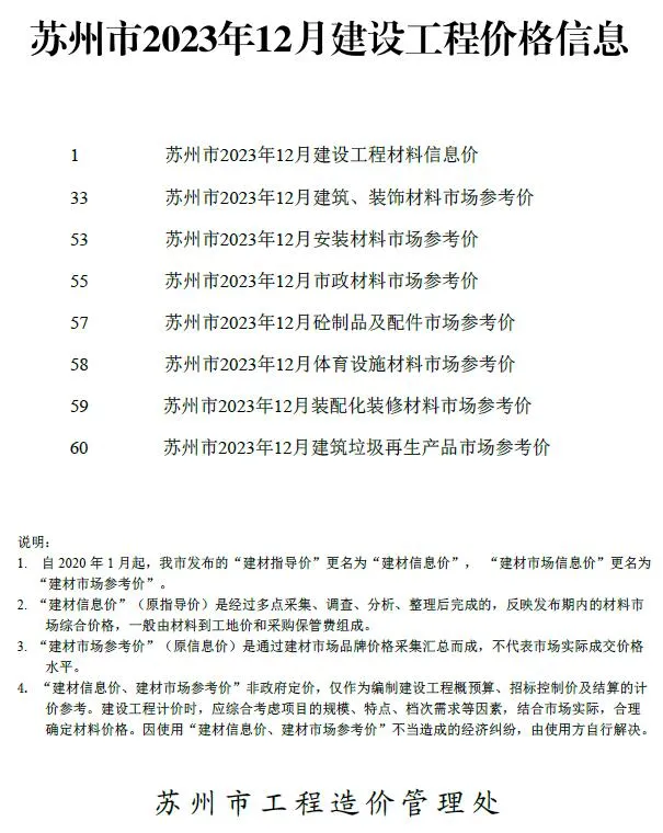 2023年12月苏州信息价