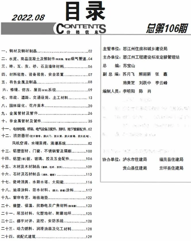 2022年8月怒江信息价