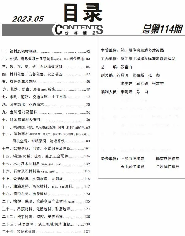 2023年怒江州信息价