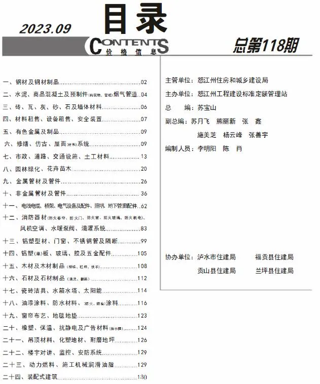 2023年9月怒江信息价