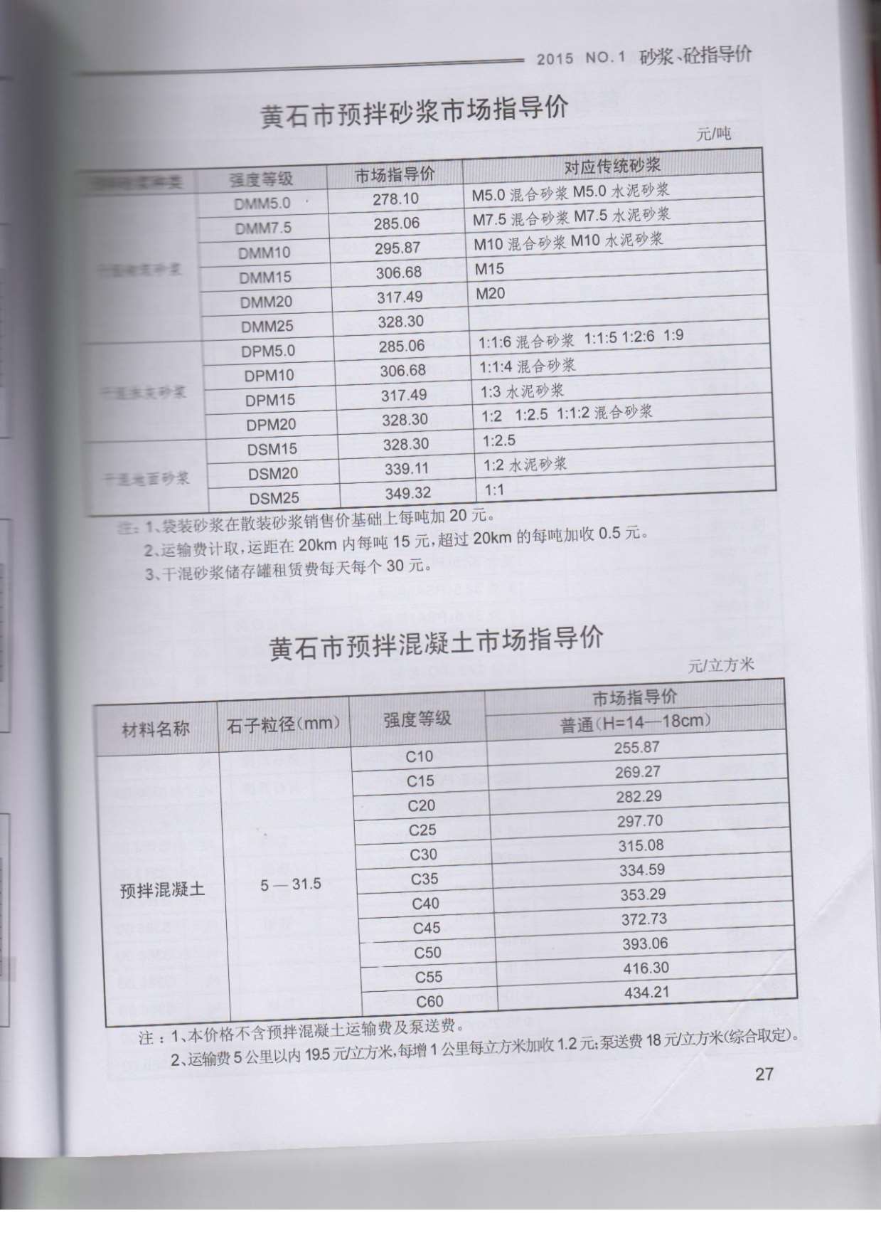 黄石市2015年第1期信息价封面