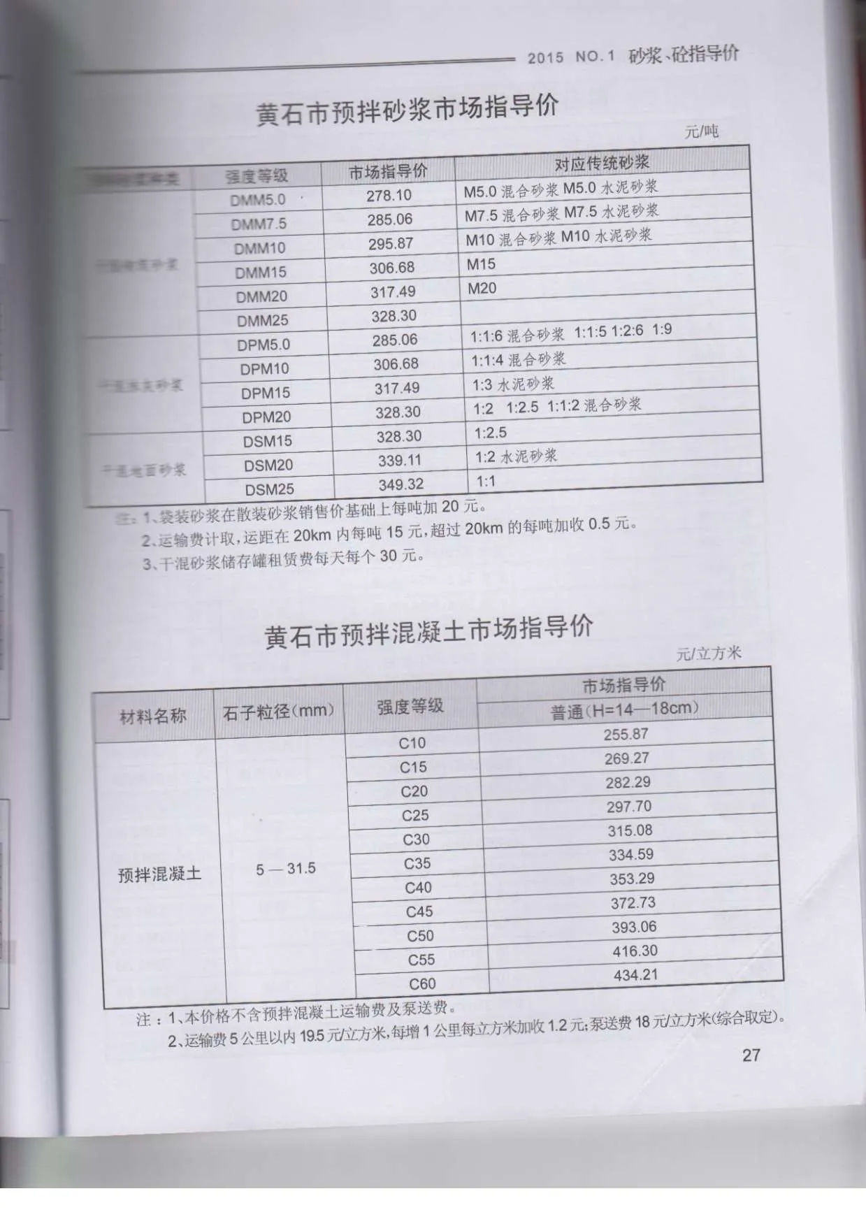 黄石市2015年第1期信息价