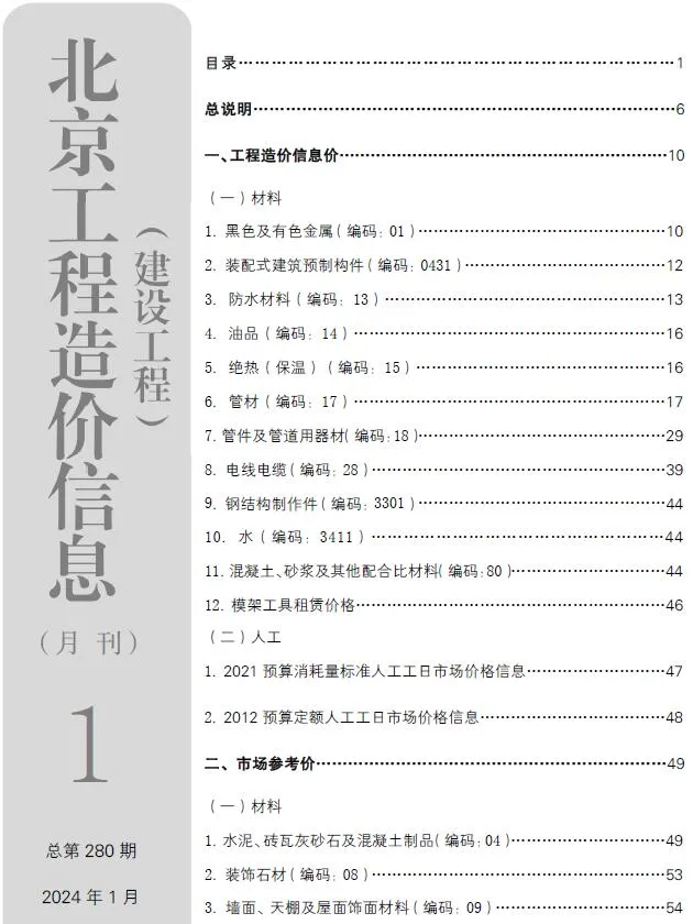 2024年1月北京信息价