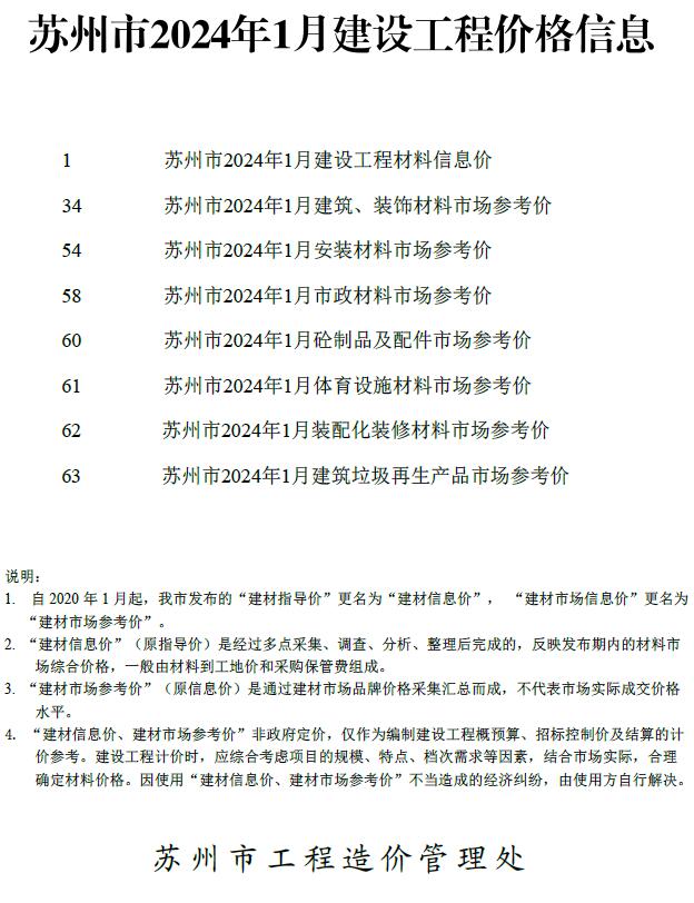苏州市2024年1月信息价封面
