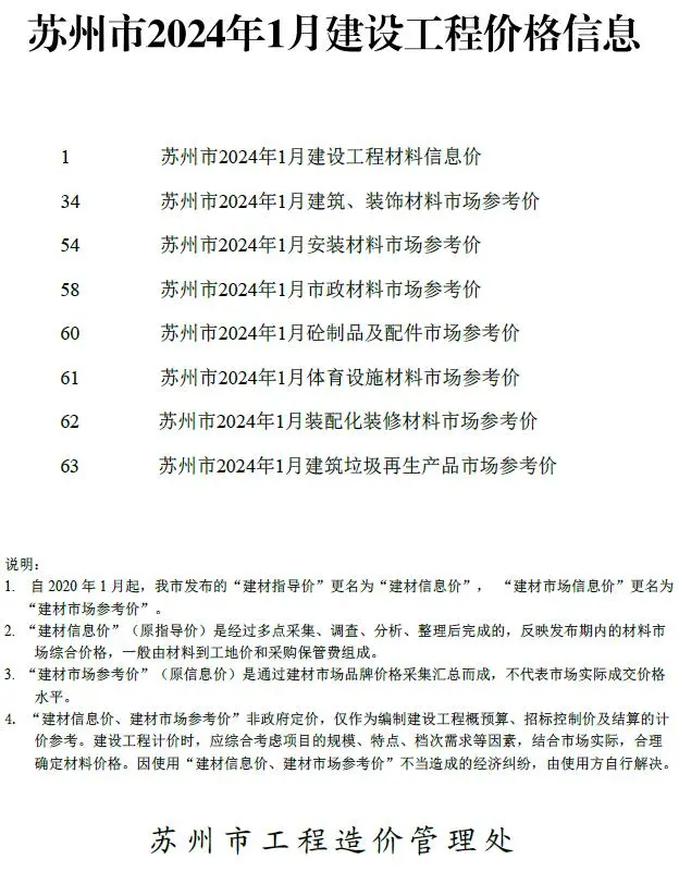 2024年1月苏州信息价PDF