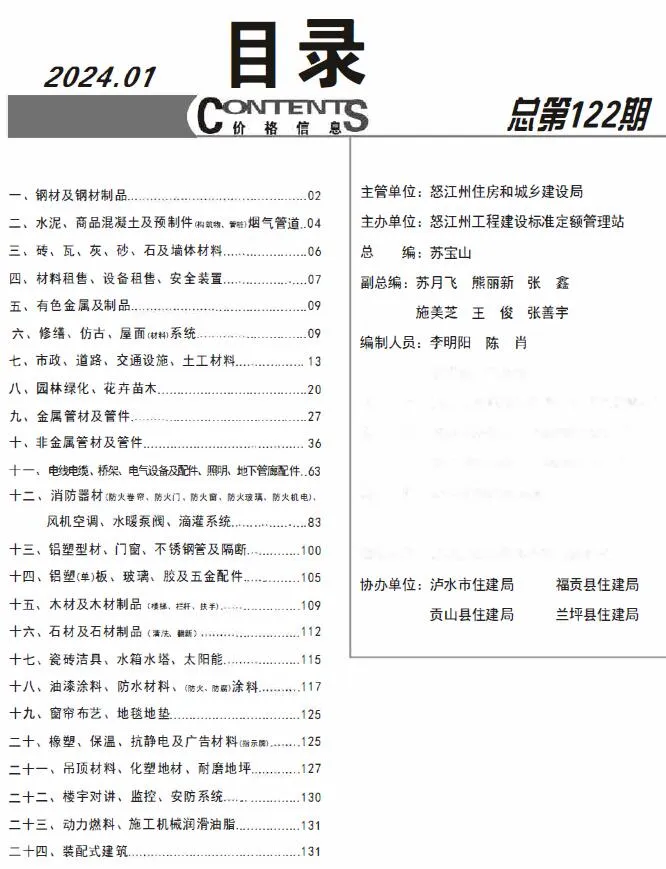 怒江2024年1月信息价