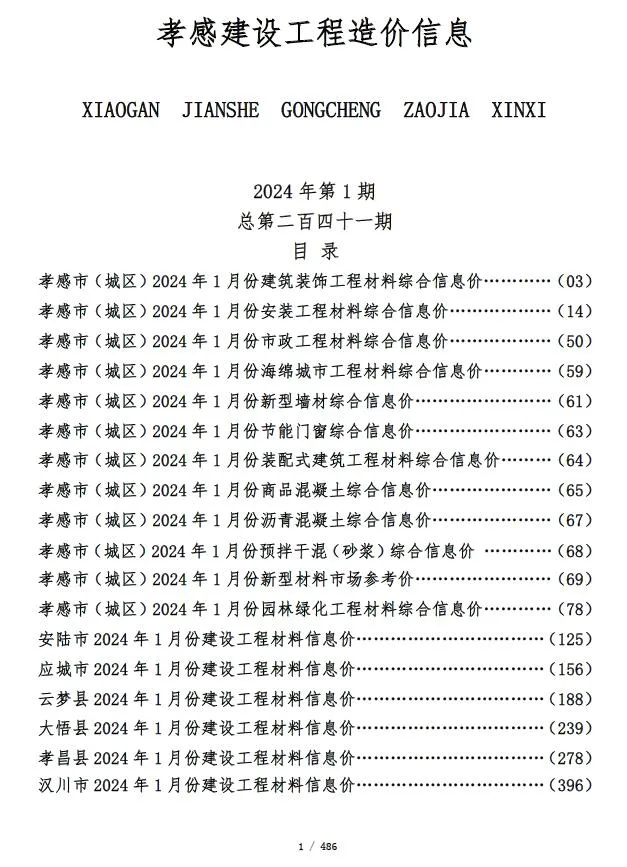 孝感市2024年1月信息价