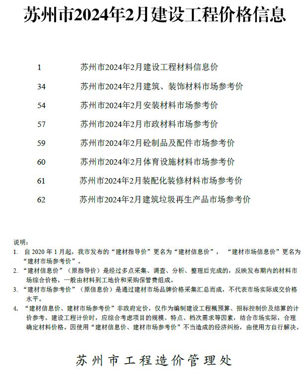 苏州市2024年2月信息价封面