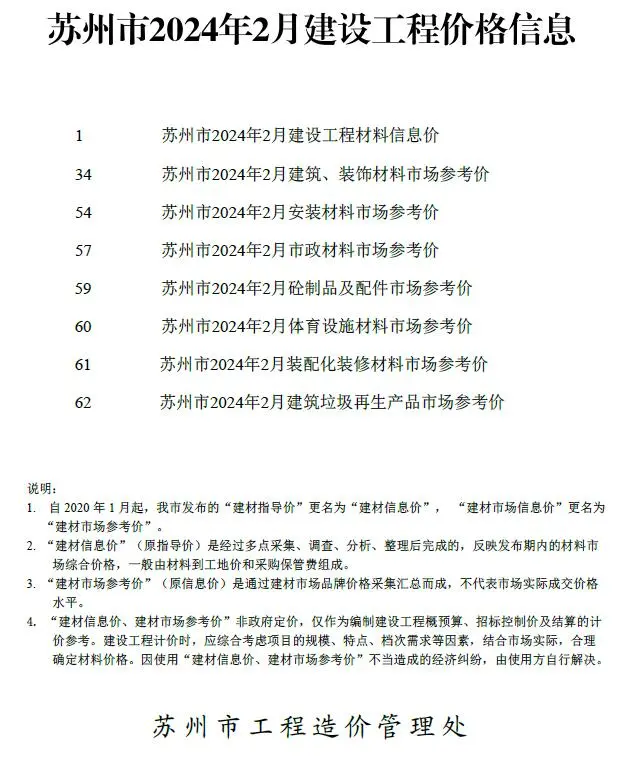 苏州市2024年2月信息价