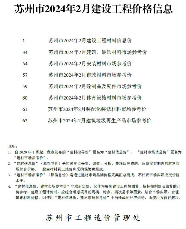 苏州市2024年2月信息价