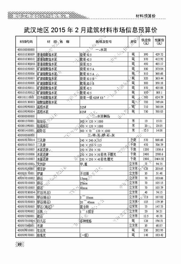 武汉市2015年第2期信息价电子版