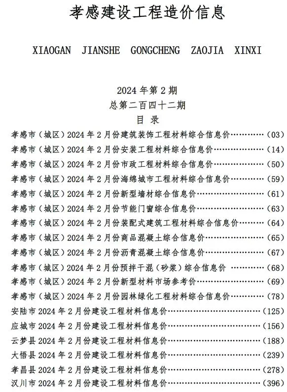 孝感市2024年2月信息价