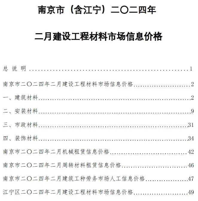 南京市2024年2月信息价