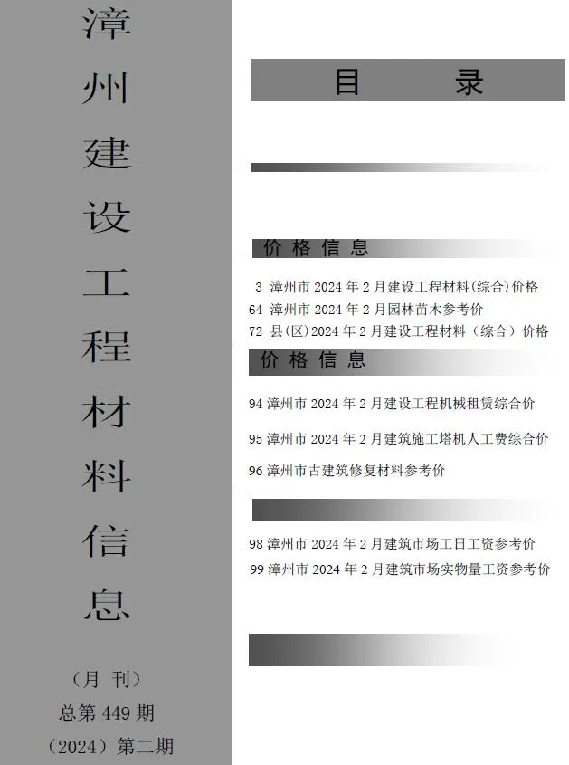 2024年2月漳州信息价