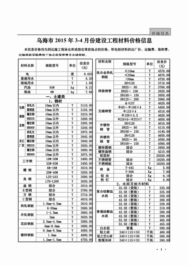 乌海市2015年第3期信息价封面