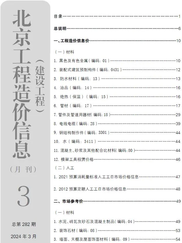 北京2024年3月信息价