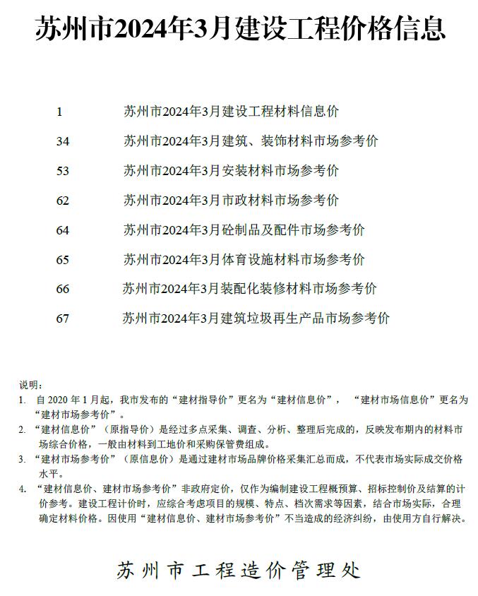 苏州市2024年3月信息价封面