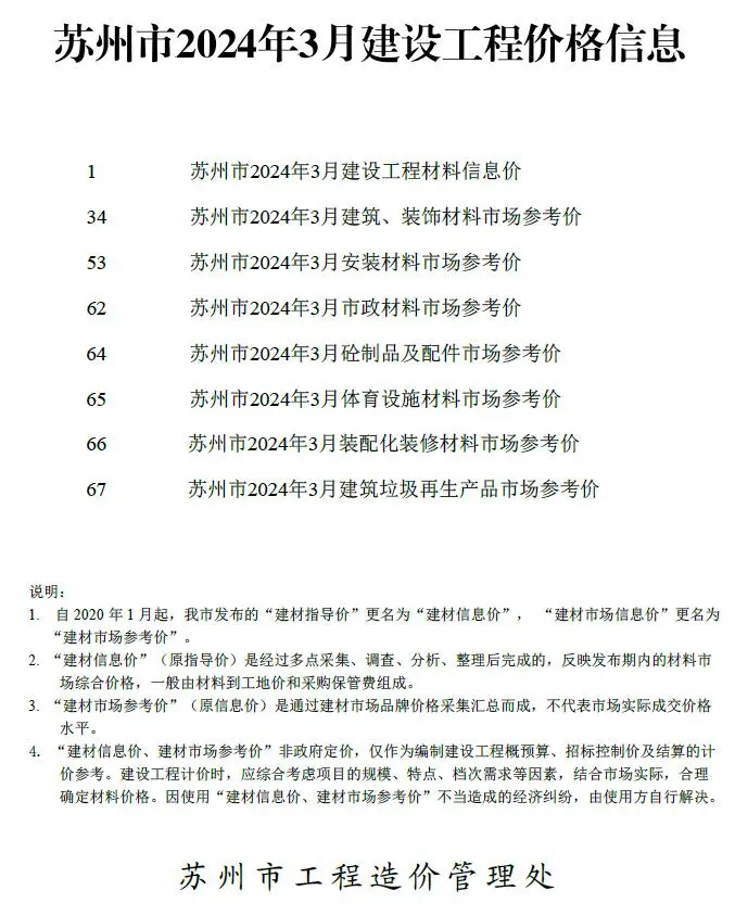 2024年3月苏州信息价PDF