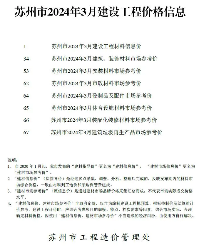 2024年3月苏州信息价