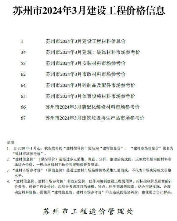苏州市2024年3月信息价_苏州市信息价期刊PDF扫描件电子版