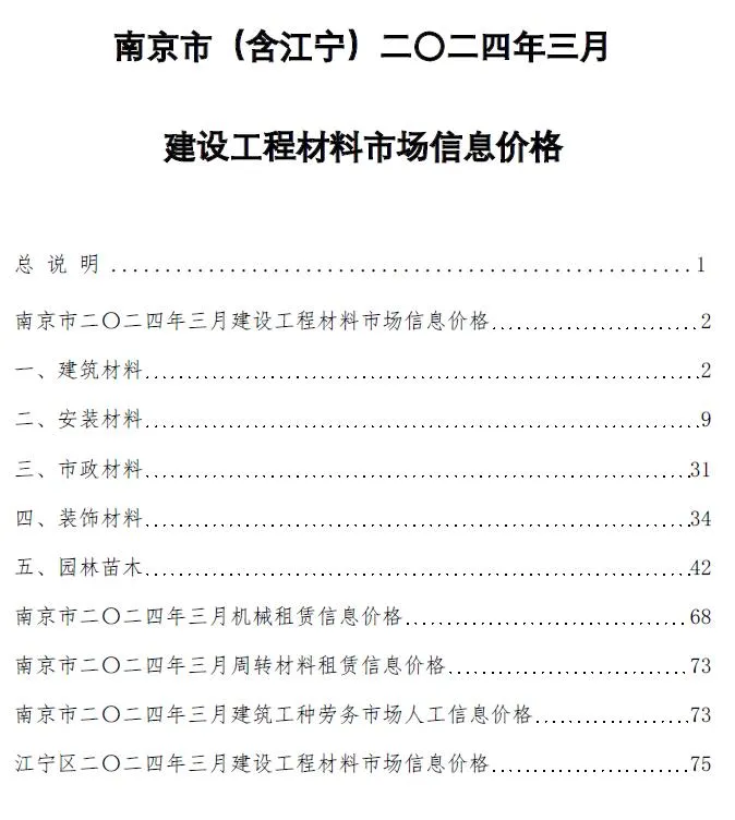 南京市2024年3月信息价