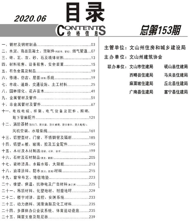 2020年第6期文山信息价
